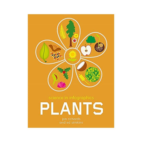 Science in Infographics - Plants by Jon Richards