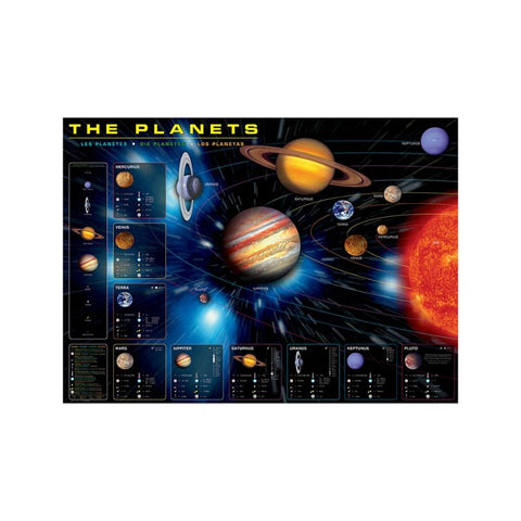 Eurographics - The Planets 1000-piece puzzle