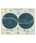 Cavallini & Co. - Celestial Vintage 1000pc Puzzle