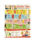 Cavallini & Co. - Cocktails Vintage 1000pc Puzzle