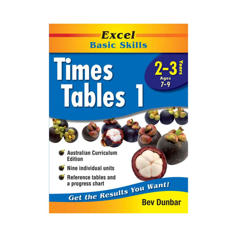 Excel Basic Skills Times Table 1